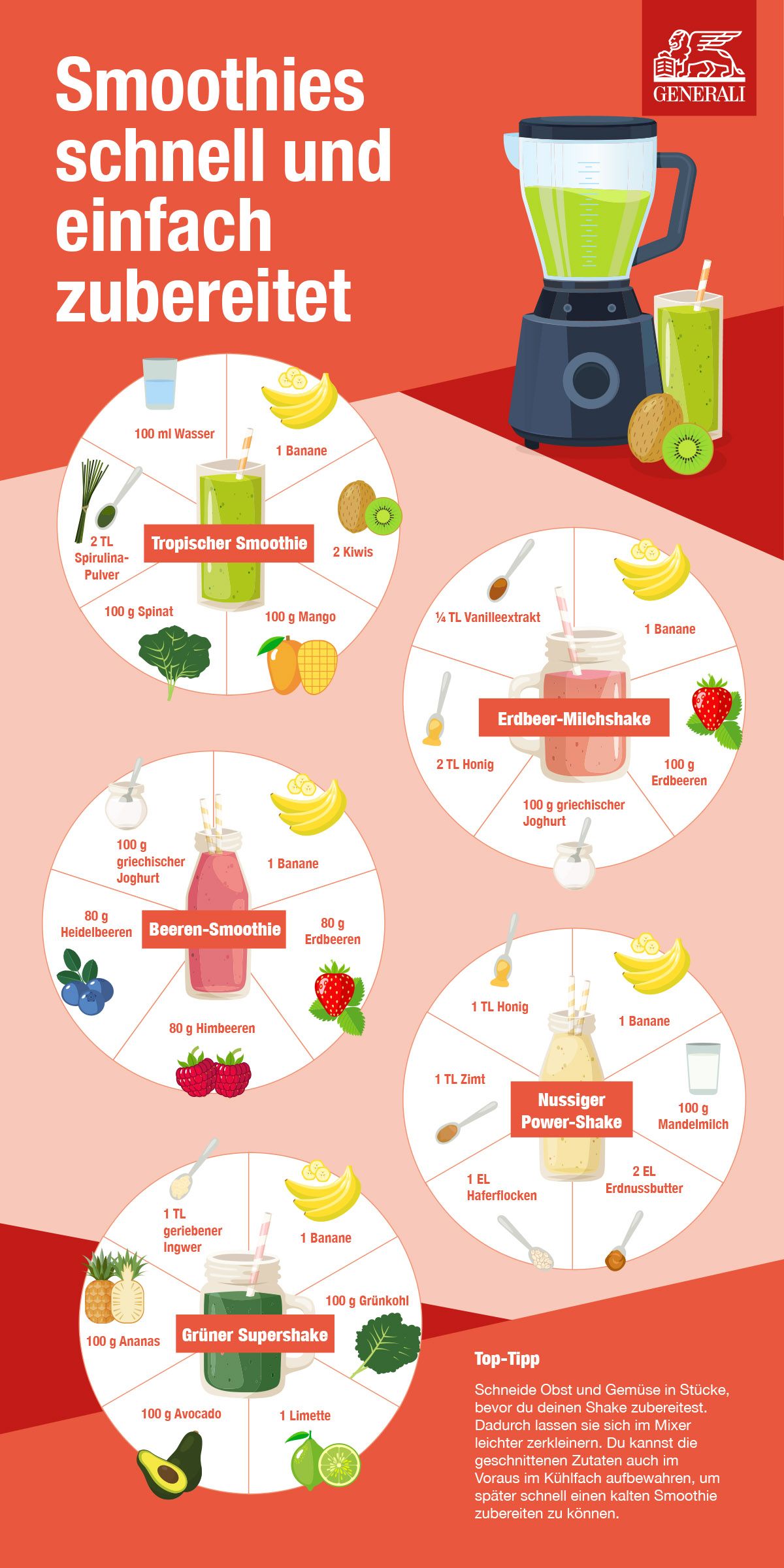 Leckere Smoothie-Rezepte für einen gesunden Start in den Tag Infografik