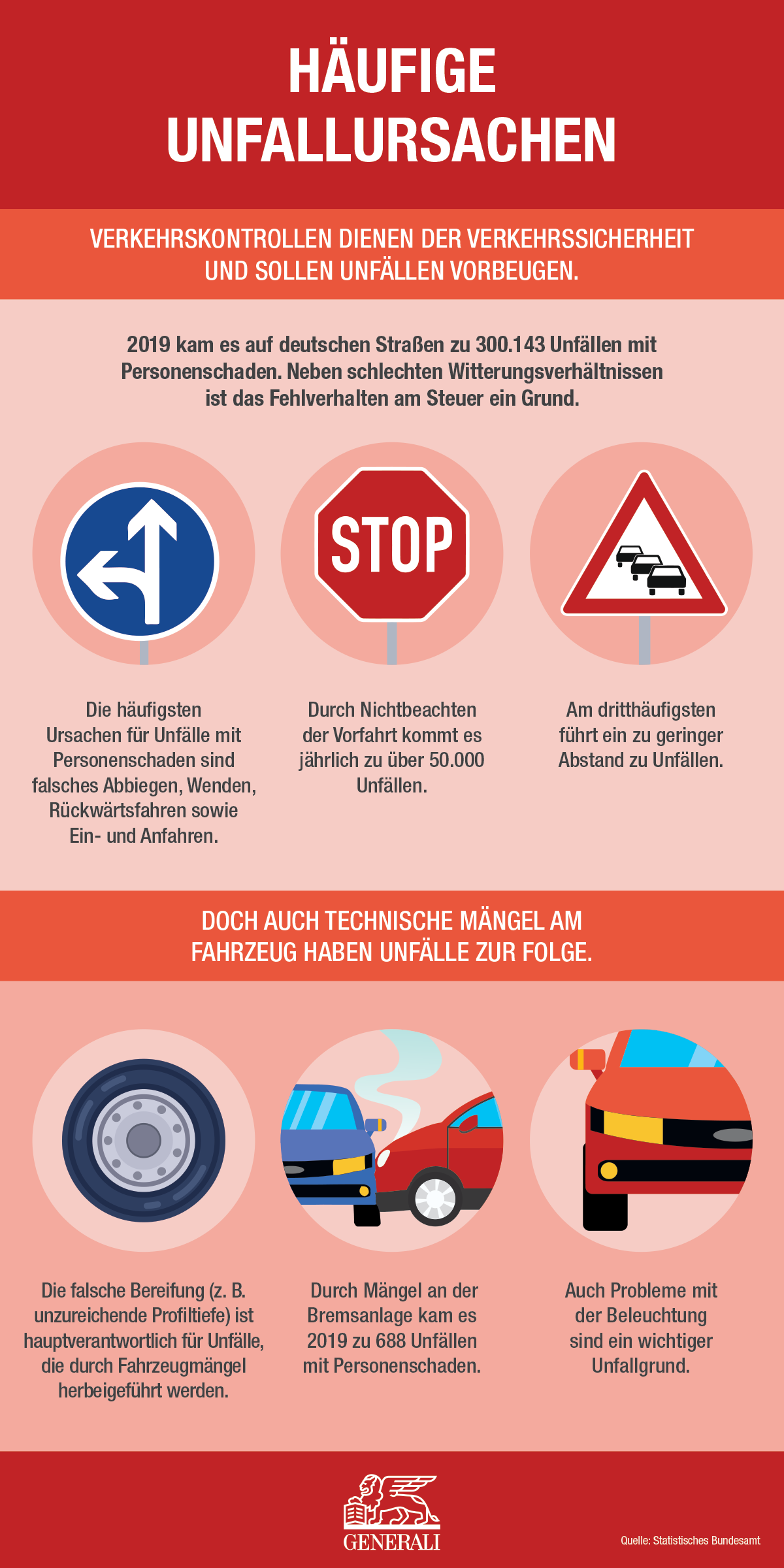 Verkehrskontrolle: Tipps, wenn dich die Polizei anhält