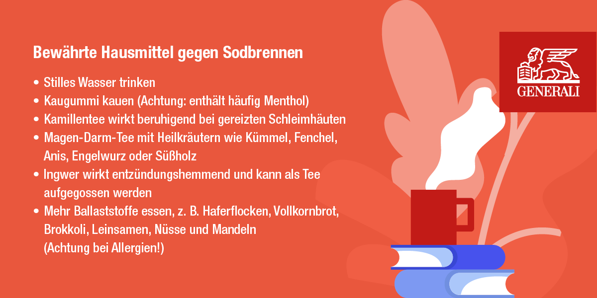 Hausmittel bei Sodbrennen