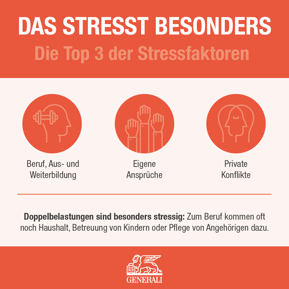 Die 3 größten Stressfaktoren im Überblick