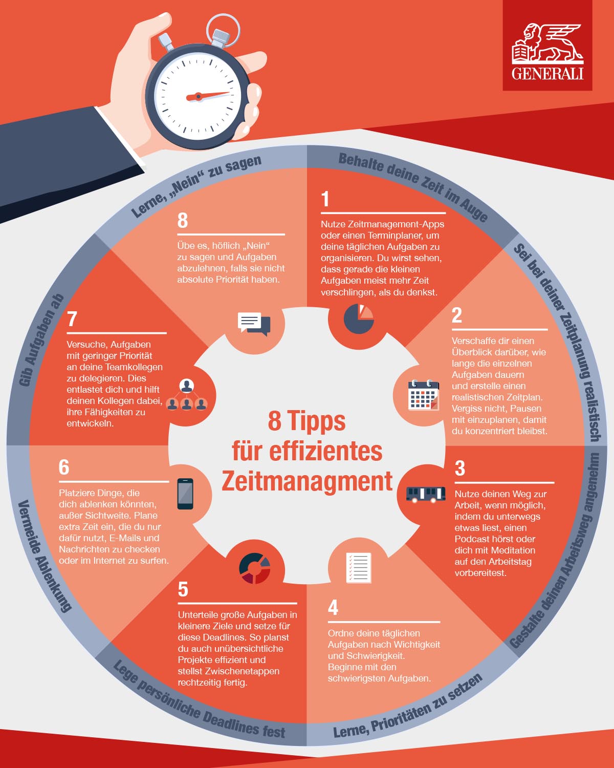 8 Tipps für effizientes Zeitmanagement