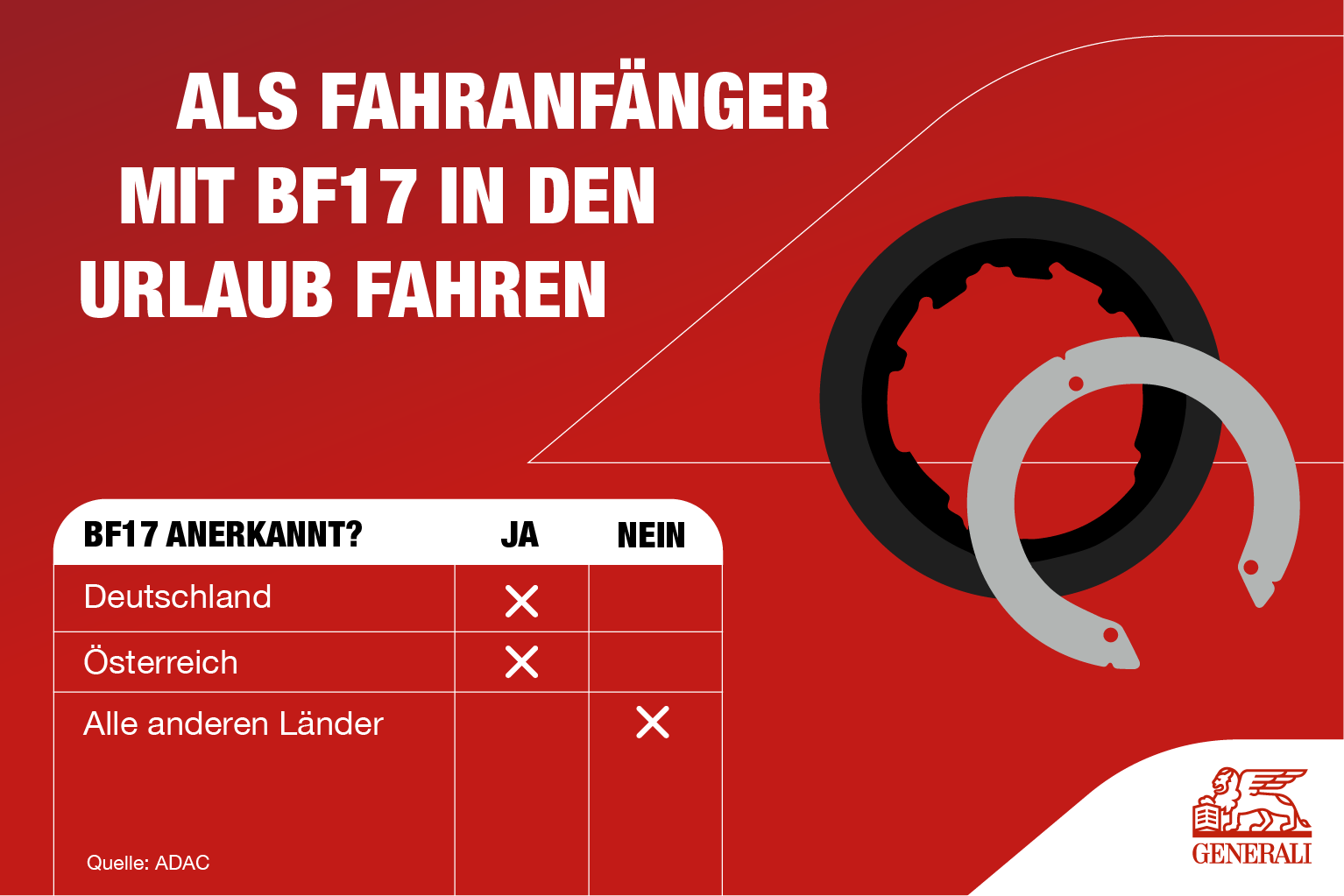 ADAC: Probezeit für Fahranfänger sollte auf 3 Jahre verlängert werden